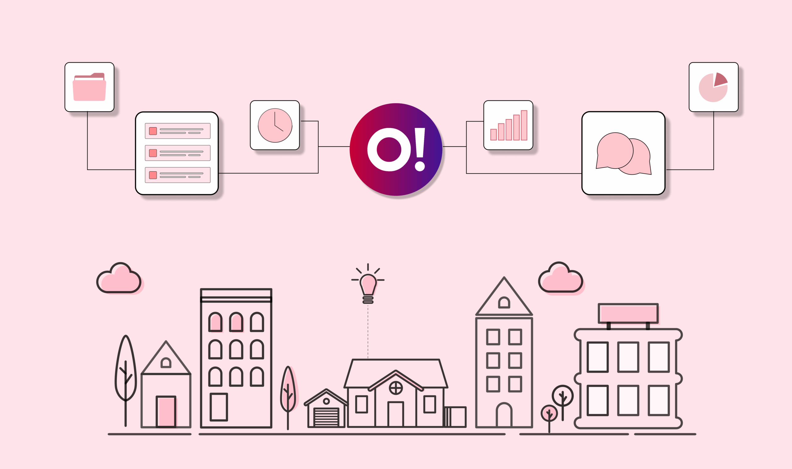 Illustration of a project management tool interface showing task lists, time tracking, charts, and communication icons connected by a central hub, symbolizing effective collaboration and automation. A cityscape below represents everyday work environments benefiting from time management tips and strategies.